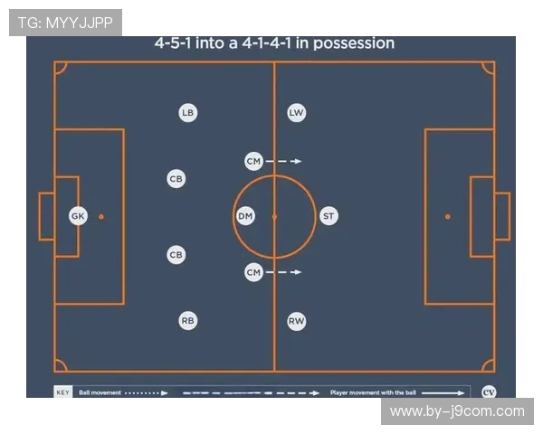 以足球球门为核心探讨体育专项训练中技术提升与战术应用路径